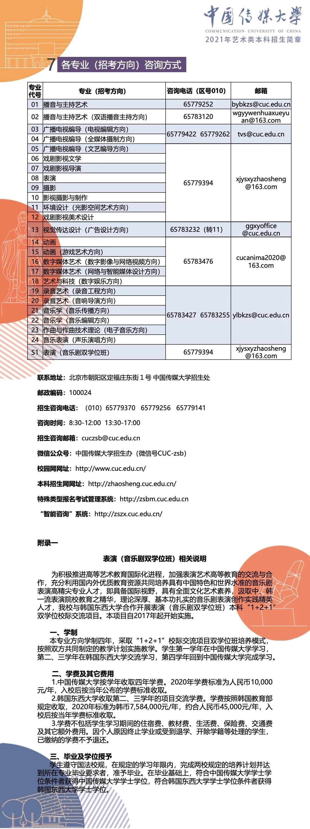艺考资讯|2021年本科院校招生考试办法汇总 艺考资讯|2021年本科院校招生考试办法汇总