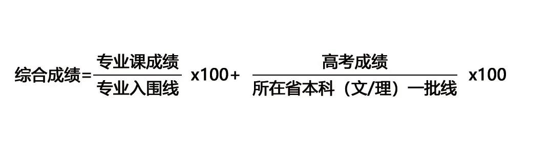 2021届美院校考招生考试办法汇总